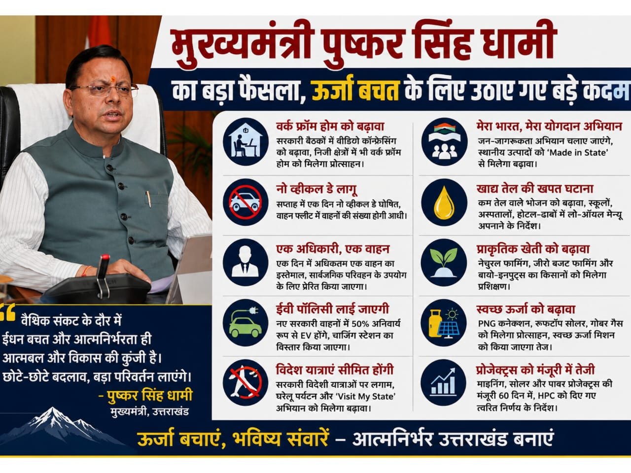 मुख्यमंत्री पुष्कर सिंह धामी का किसानों को बड़ा तोहफा, प्राकृतिक खेती को मिलेगा बढ़ावा